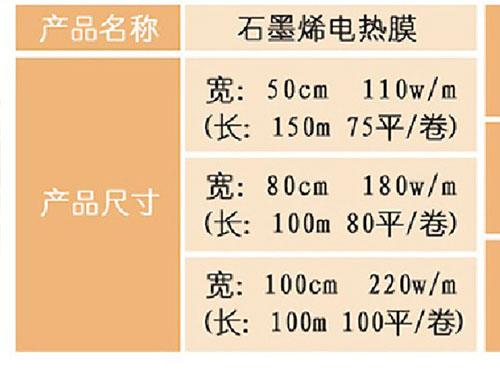 石墨烯PTC電熱膜生產廠家供應商